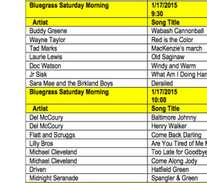 Sarah Mae & the Birkeland Boys on Bluegrass Saturday Morning Playlist